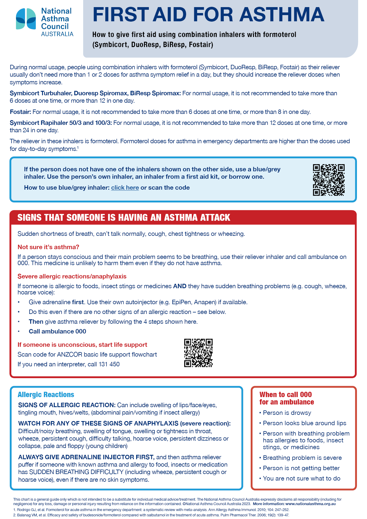 National Asthma Council's First aid for asthma using combination inhalers with formoterol chart page 2