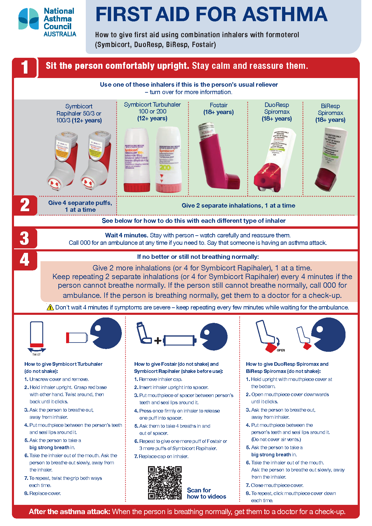 Using Fostair beclometasone formoterol Puffer For An Asthma Attack Using Fostair beclometasone formoterol Puffer For An Asthma Attack