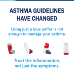 1080 1350 Treat The Inflammation