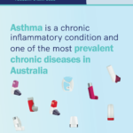 1350 1080 Asthma Chronic Resp
