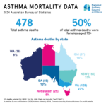 Abs 2024 Tile 1 Final