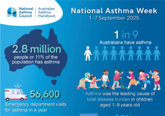 A4 National Asthma Week 2025 Poster