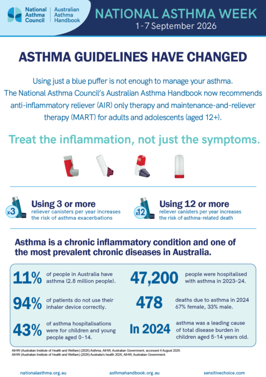 A4 National Asthma Week Poster Final 2026