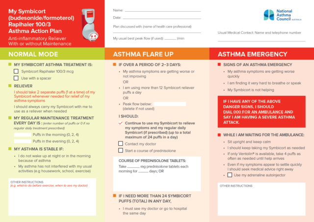 Symbicort asthma action plan (Rapihaler)