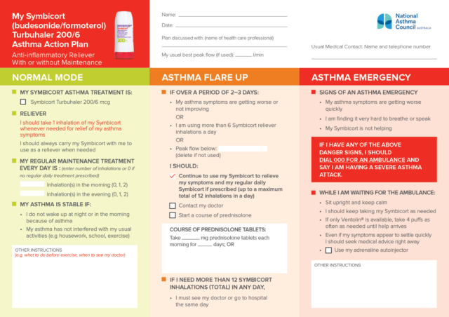 Symbicort asthma action plan (Turbuhaler)