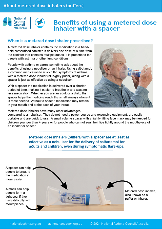 Using a spacer with your inhaler